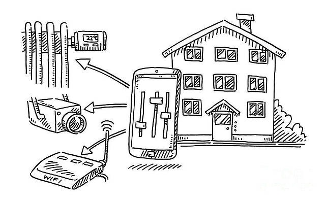 Smart homes